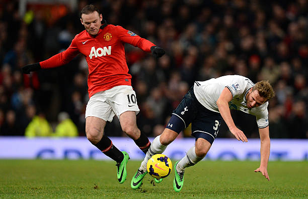 整体策略中 整体策略中